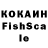 MDMA молли Pramod Kushwah